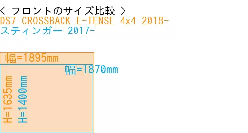 #DS7 CROSSBACK E-TENSE 4x4 2018- + スティンガー 2017-
